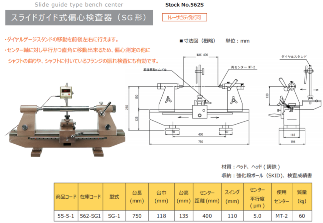 日本RSK偏摆仪562-SG1