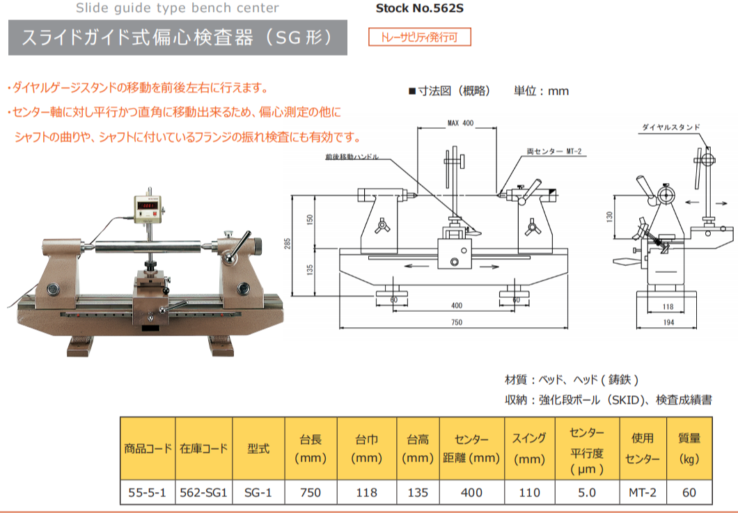 日本RSK偏摆仪SG-1