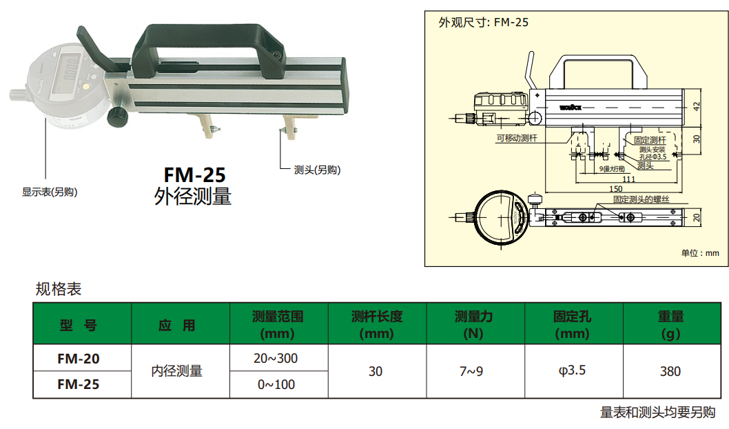日本TECLOCK FM-25多功能比测卡规