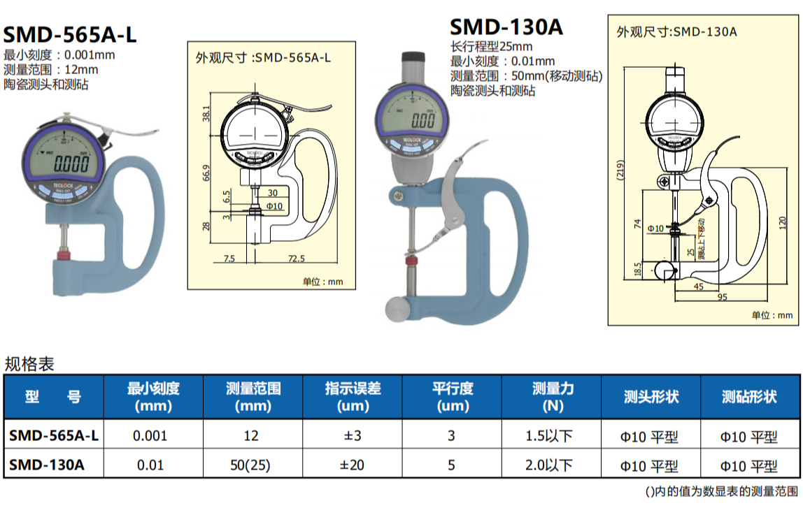 日本得乐TECLOCK厚度计SMD-130A