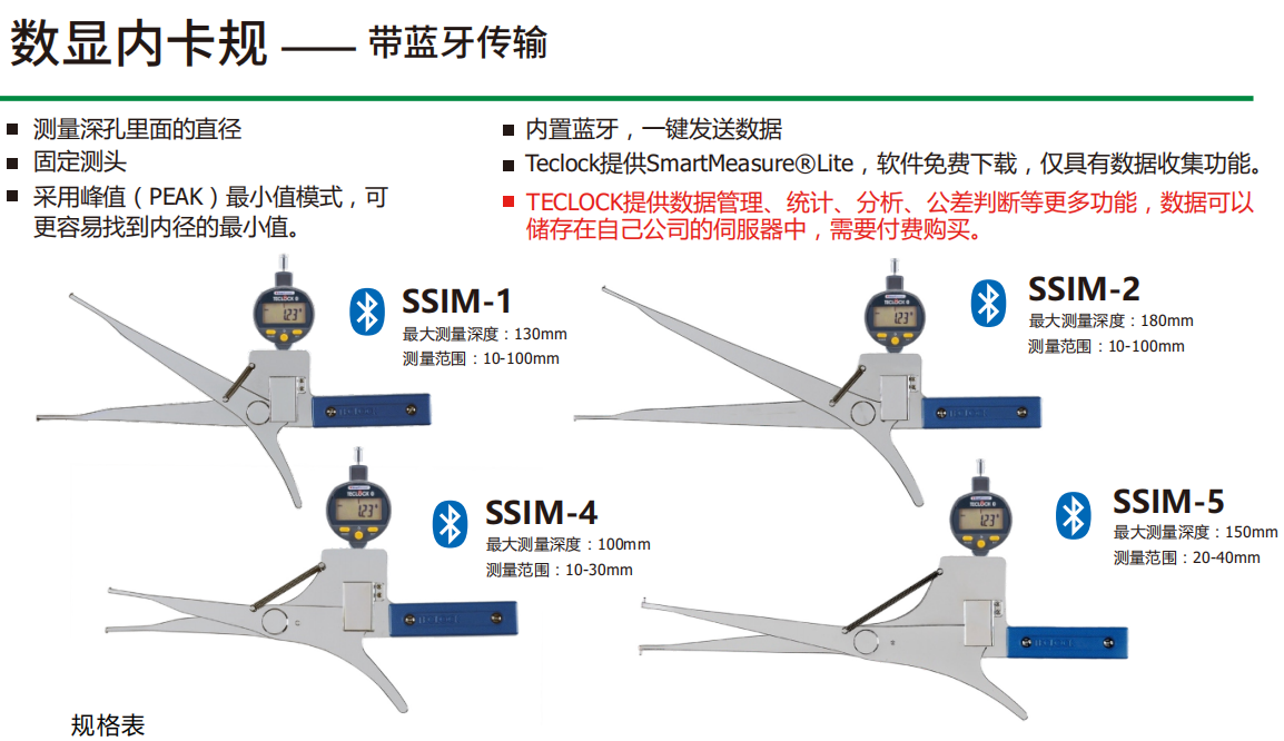 日本得乐TECLOCK内卡规SSIM-5