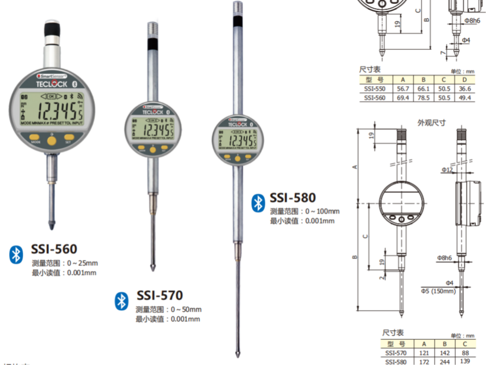 日本得乐TECLOCK SSI-560指示表