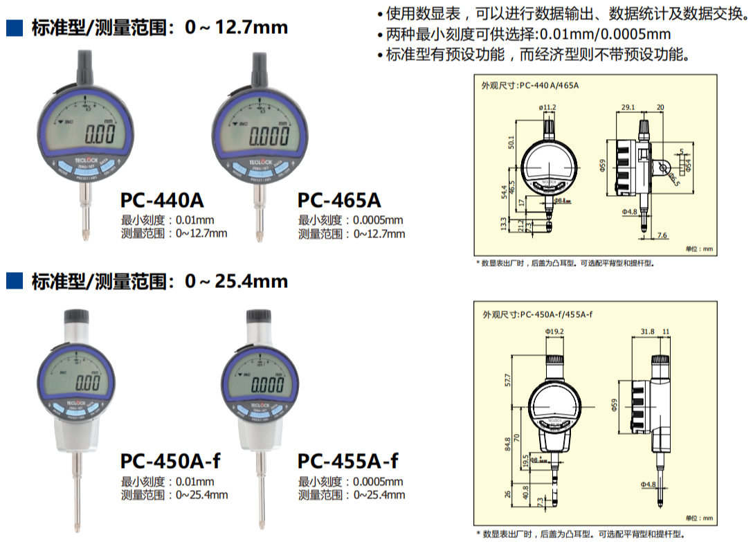 日本得乐TECLOCK数显百分表PC-465A