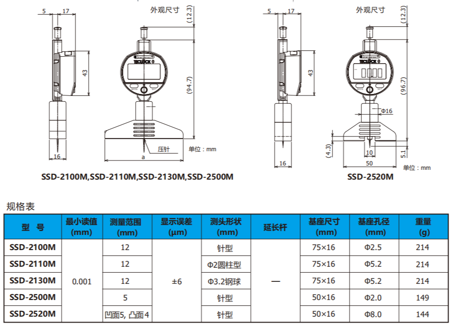 日本得乐TECLOCK深度计SSD-2130M