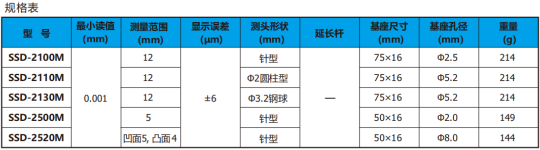 日本得乐TECLOCK SSD-2520M蓝牙深度计