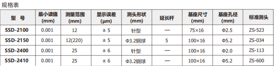 日本得乐TECLOCK SSD-2100蓝牙深度计