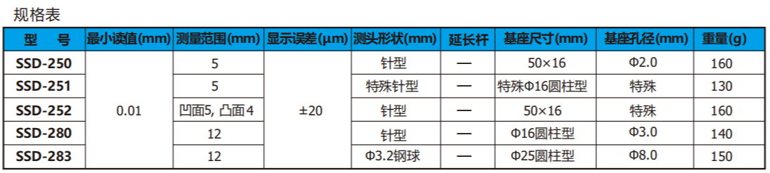日本得乐TECLOCK SSD-250蓝牙深度计