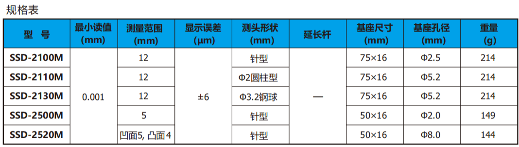 日本得乐TECLOCK SSD-2110M蓝牙深度计
