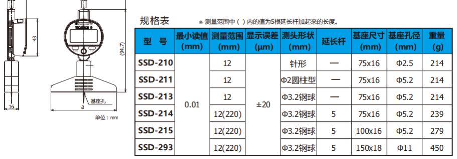 日本得乐TECLOCK SSD-211蓝牙深度计
