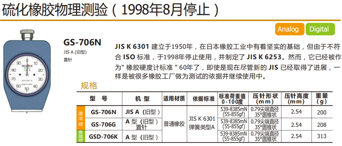 日本得乐TECLOCK GS-706N橡胶硬度计