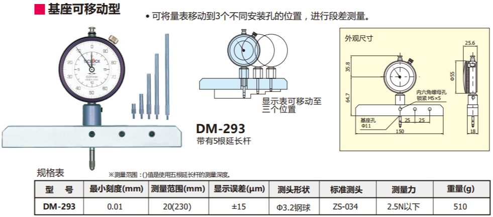 日本得乐TECLOCK涂层测厚仪DM-293