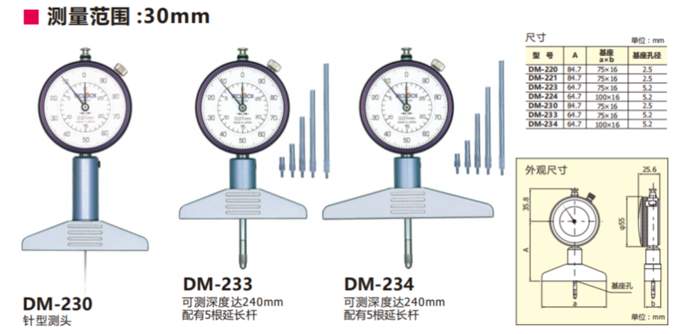 日本得乐TECLOCK深度计DM-234