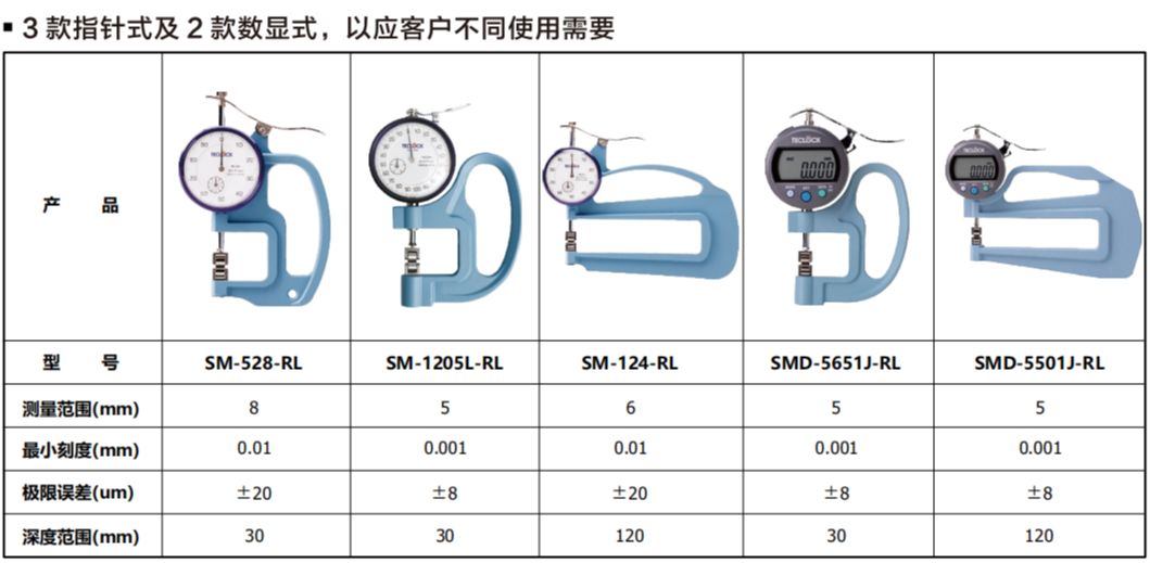 日本得乐TECLOCK SM-124-RL厚度计
