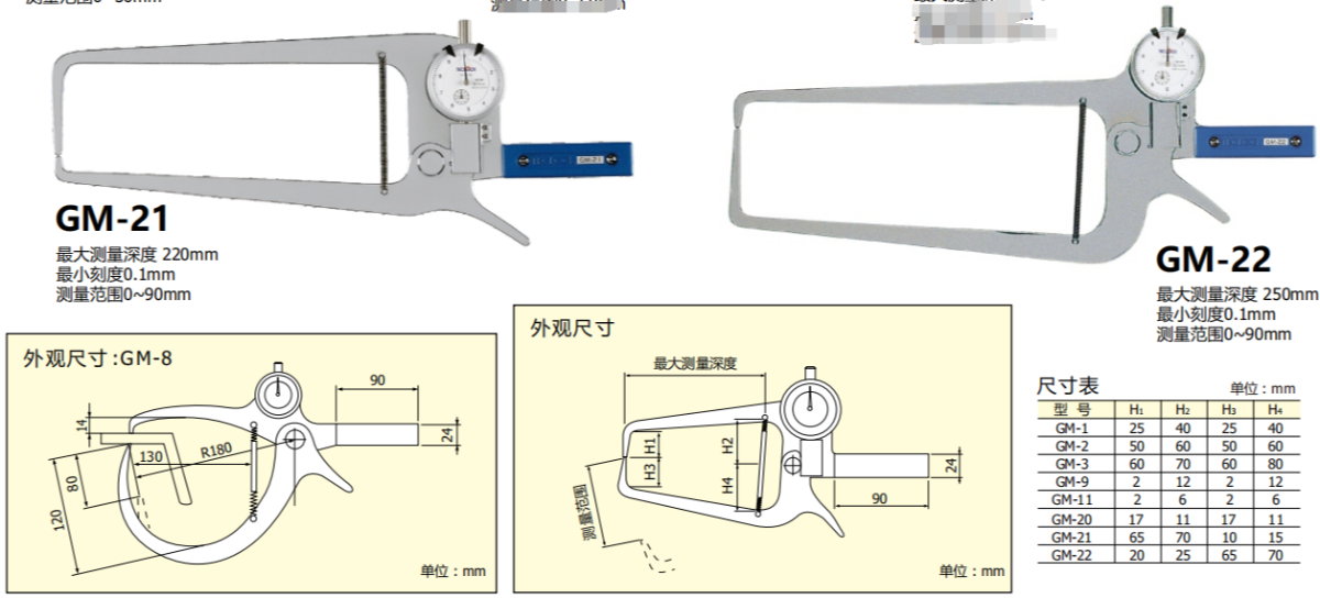 日本得乐TECLOCK外卡规GM-21