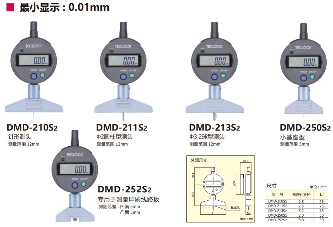 日本TECLOCK深度仪DMD-2130S2