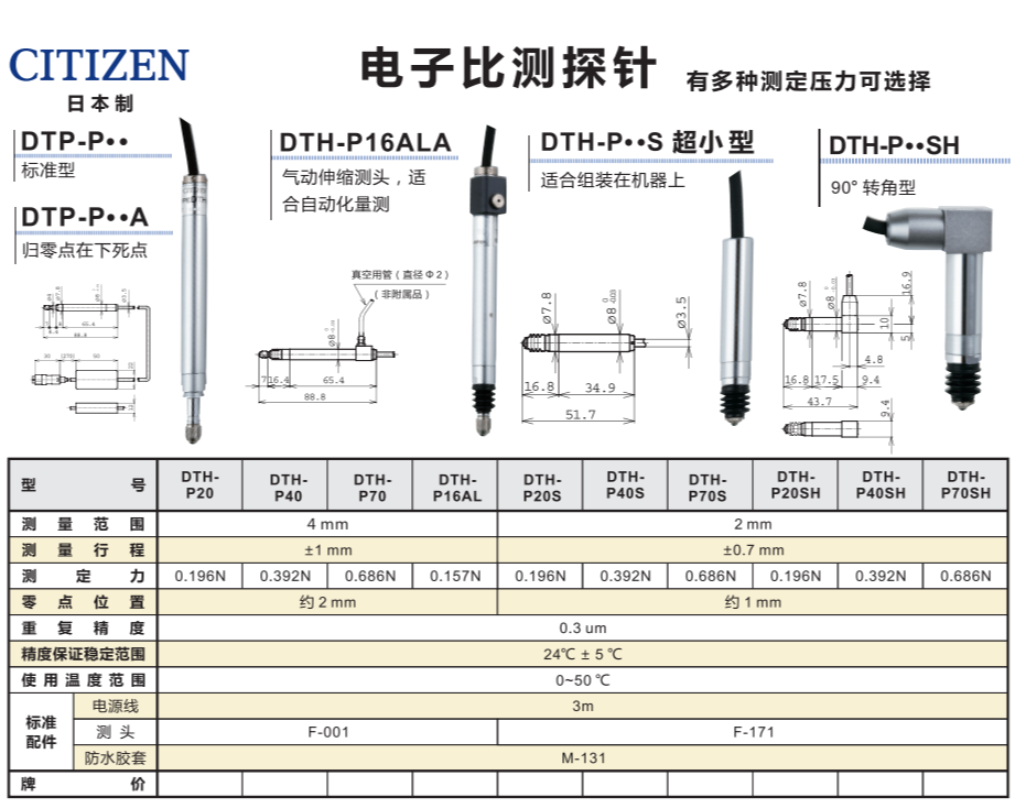 日本西铁城DTH-P20电子比测探针