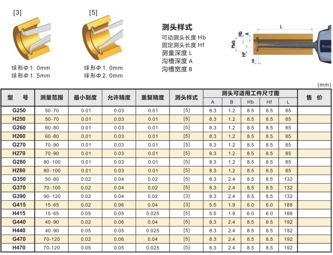 德国KROEPLIN机械式带表内卡规H240