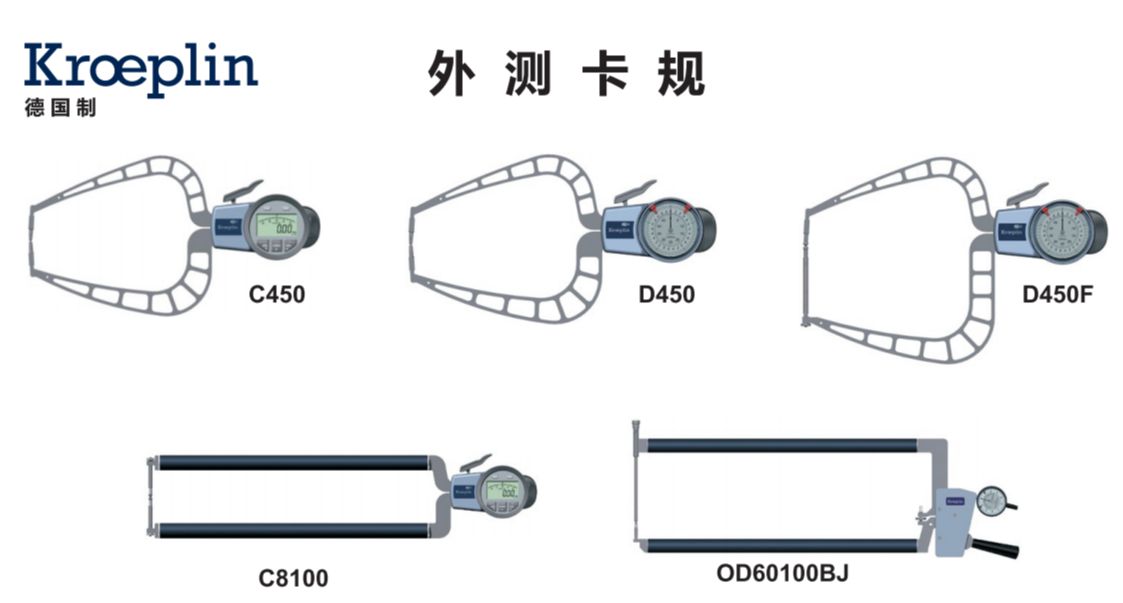 德国KROEPLIN外卡规C8100