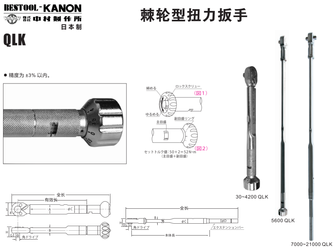日本KANON 60LCK扳手