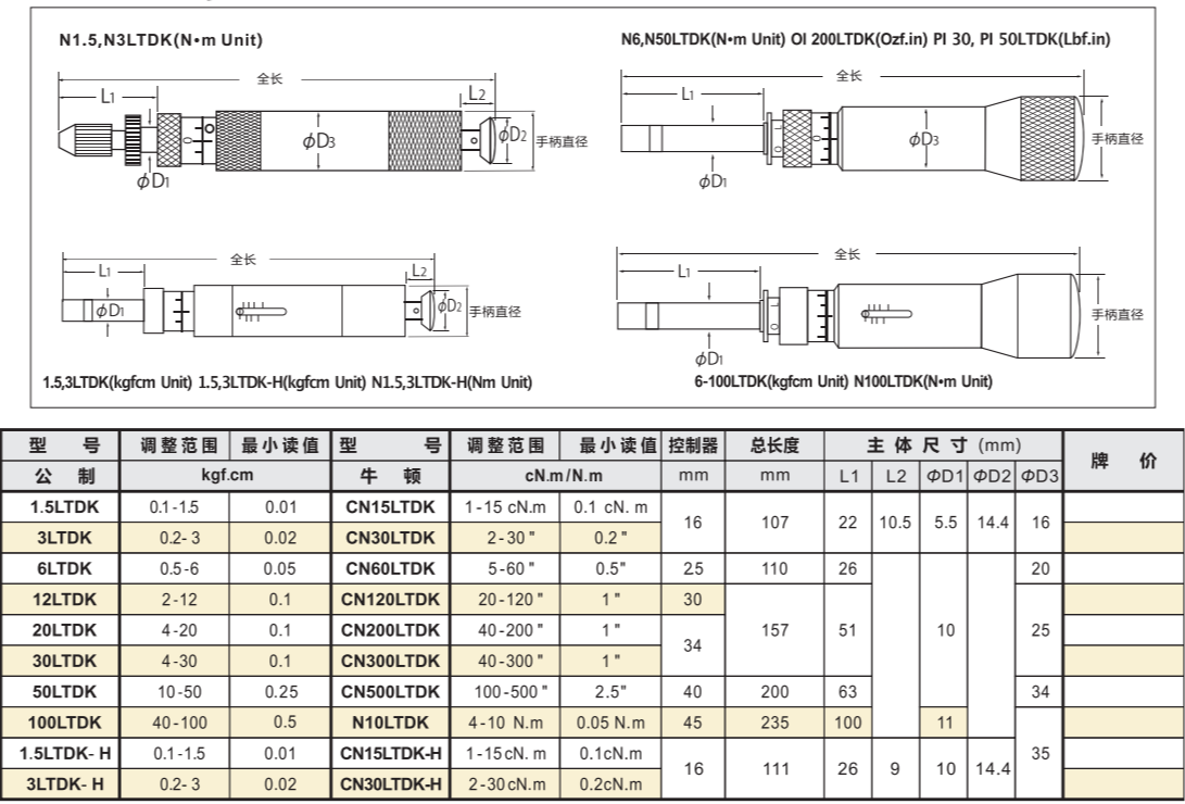日本KANON中村扭力起子3LTDK
