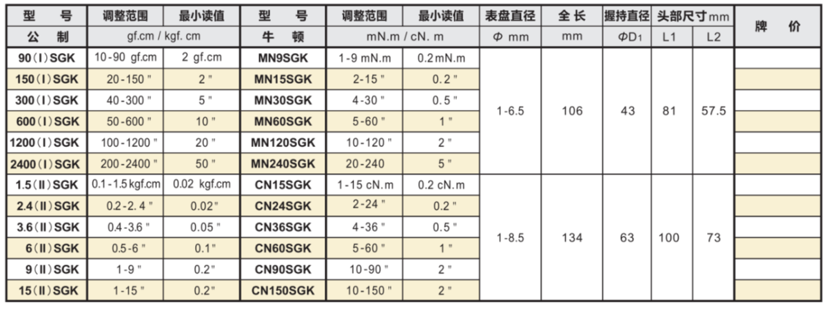 日本KANON中村扭力计600(I)SGK