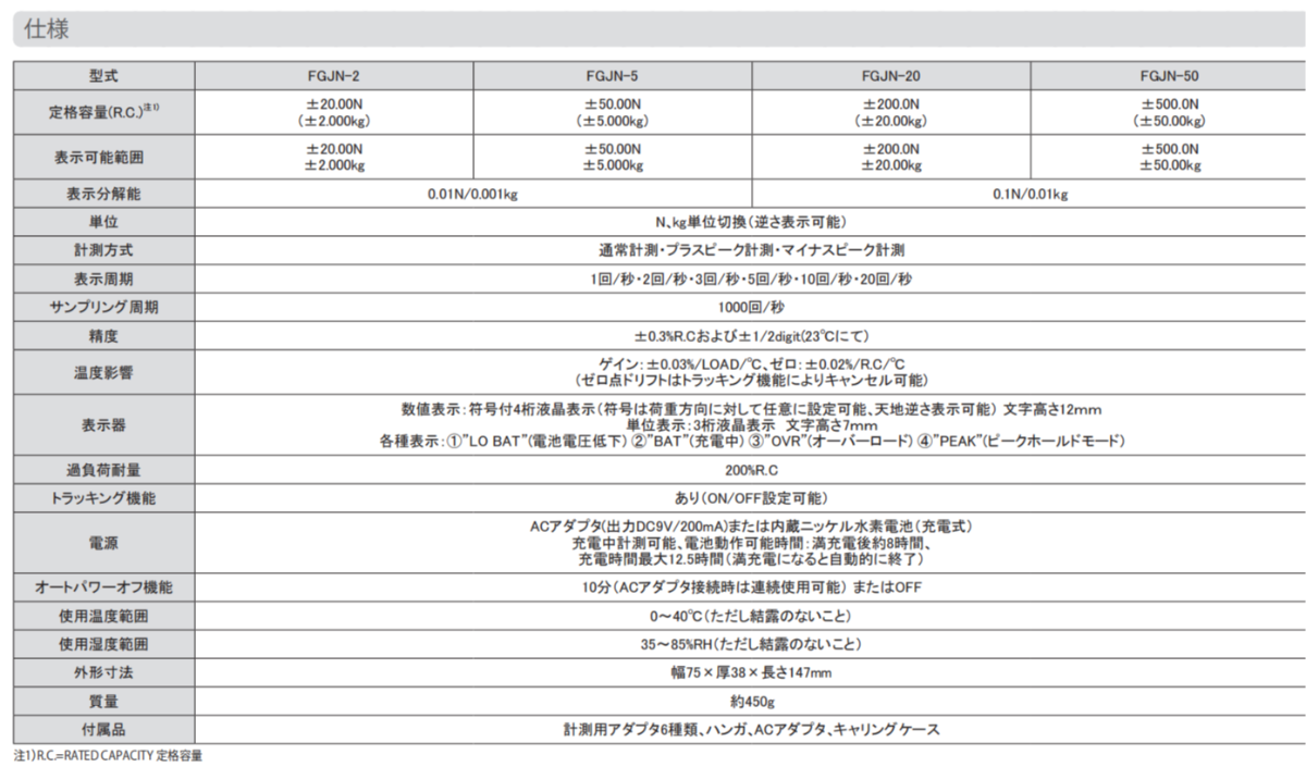日本力新宝Shimpo FGJ-5推拉力计