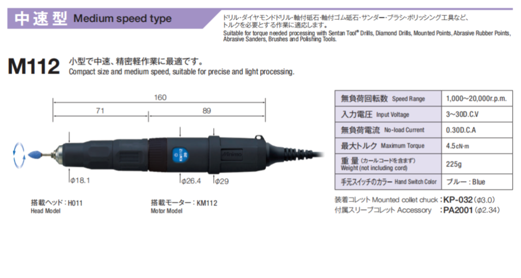 日本MINIMO美能达M112研磨笔