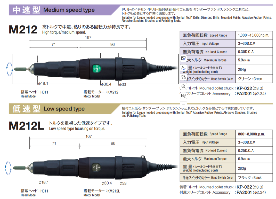 日本MINIMO美能达M212L去毛刺镜面抛光研磨笔