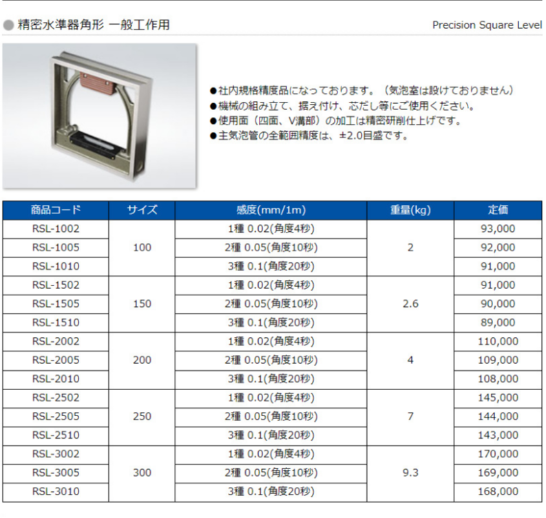 日本RIKEN理研RSL-1502水平仪