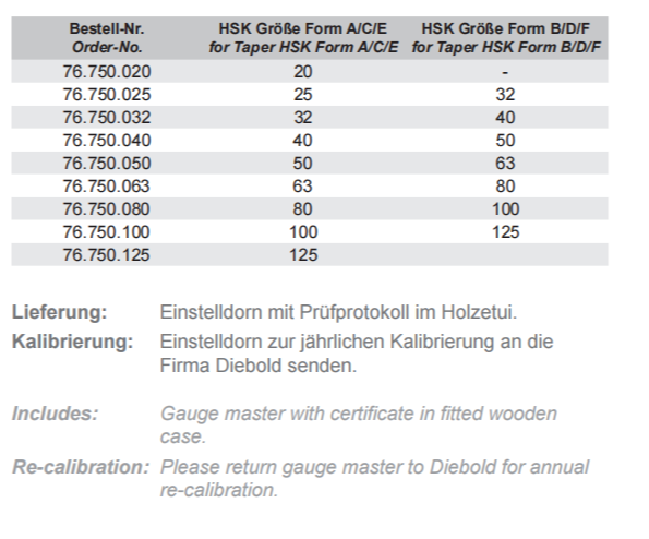 DIEBOLD德国戴博76.750.100精度基准规