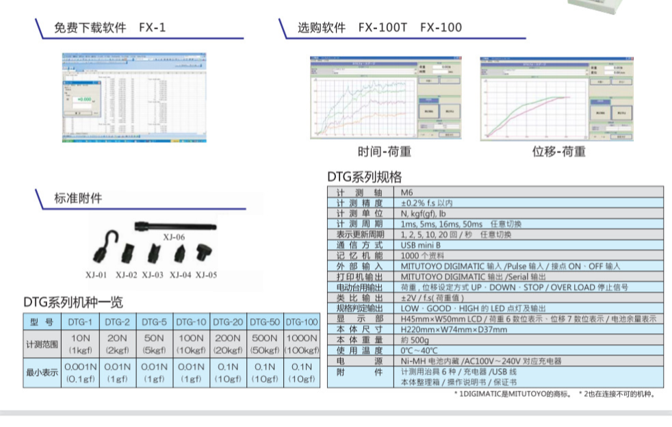 日本Digitech DTG-1数显推拉力计