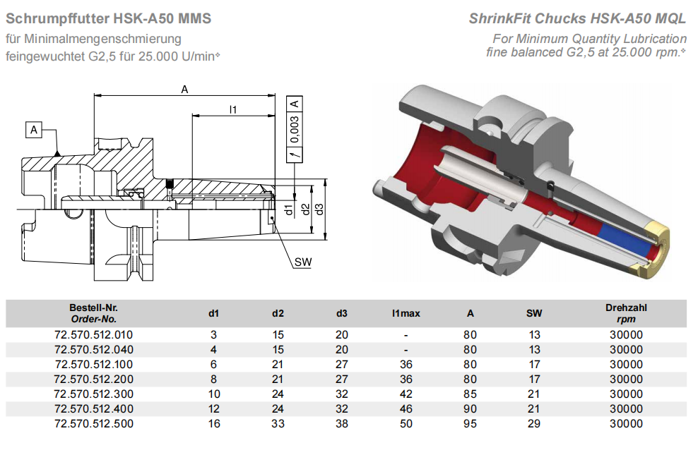 德国戴博Diebold HSK-A50 72.570.512.010热缩刀柄