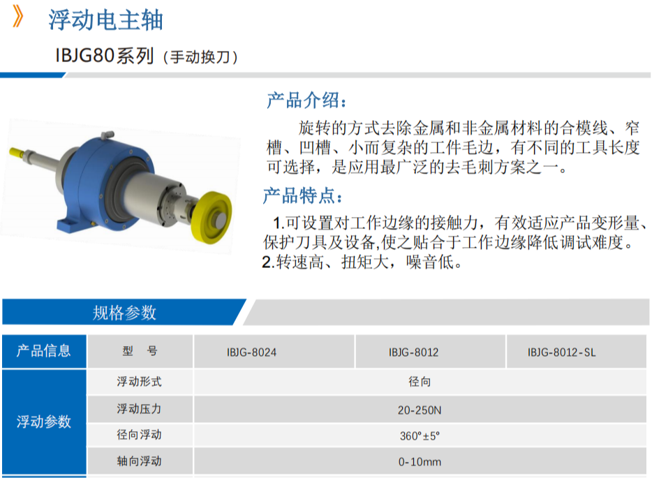 IBJG-8024浮动主轴