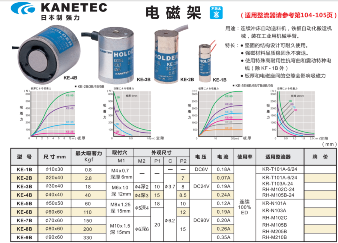 日本KANETEC强力磁性座KE-2B