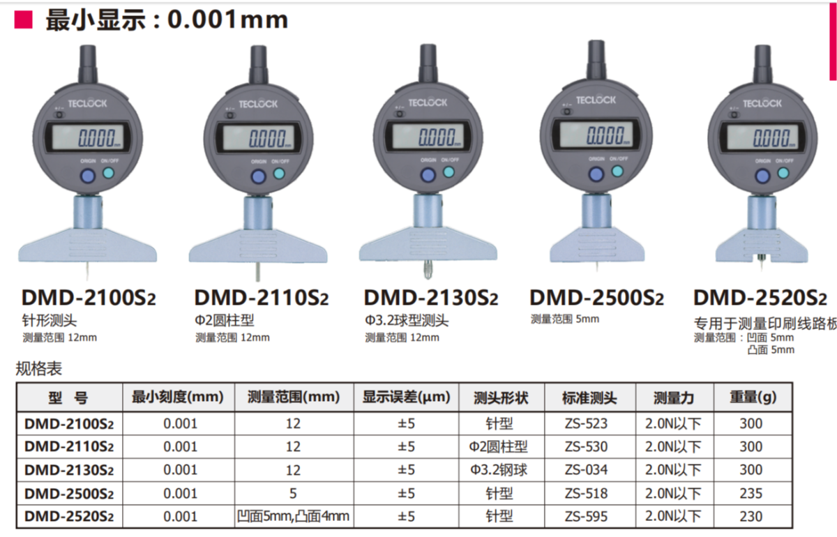 数显深度计DMD-2100S2
