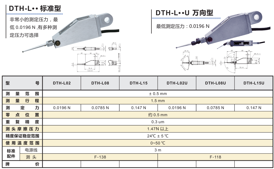 日本DTH-L02西铁城探针