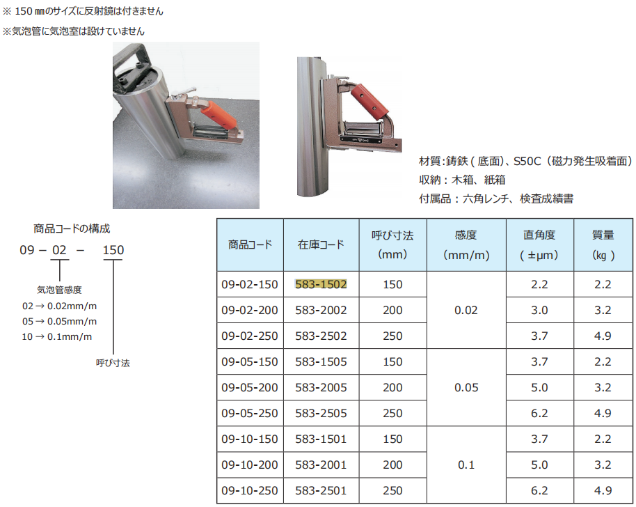 RSK水平仪583-2002