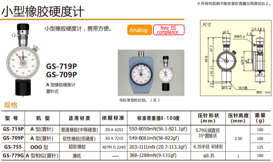 GS-755得乐硬度计