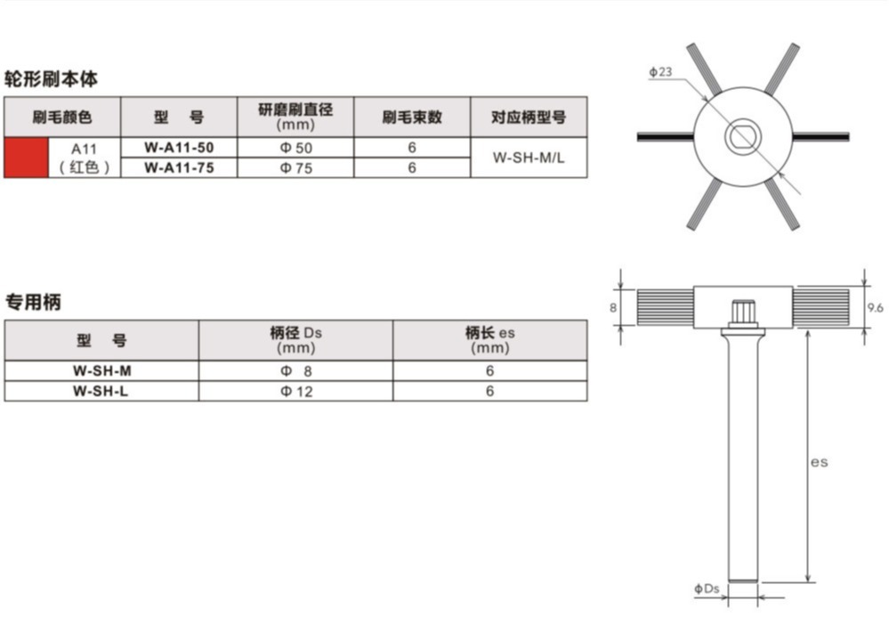 锐必克轮型刷