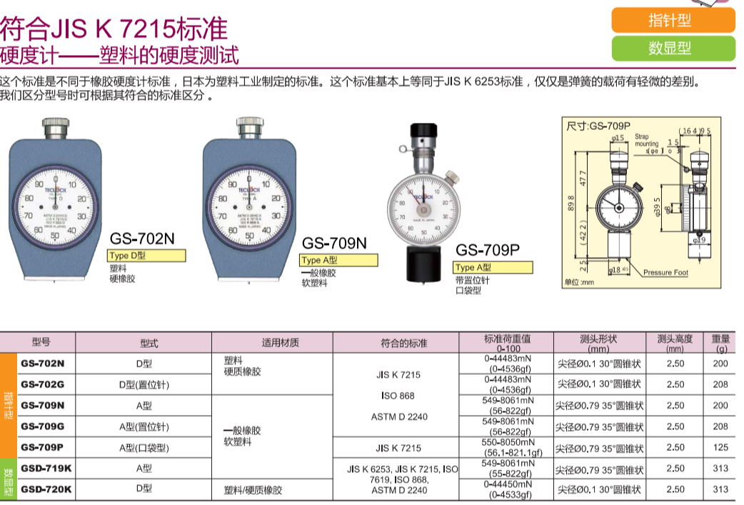 日本邵氏硬度计GS-702N