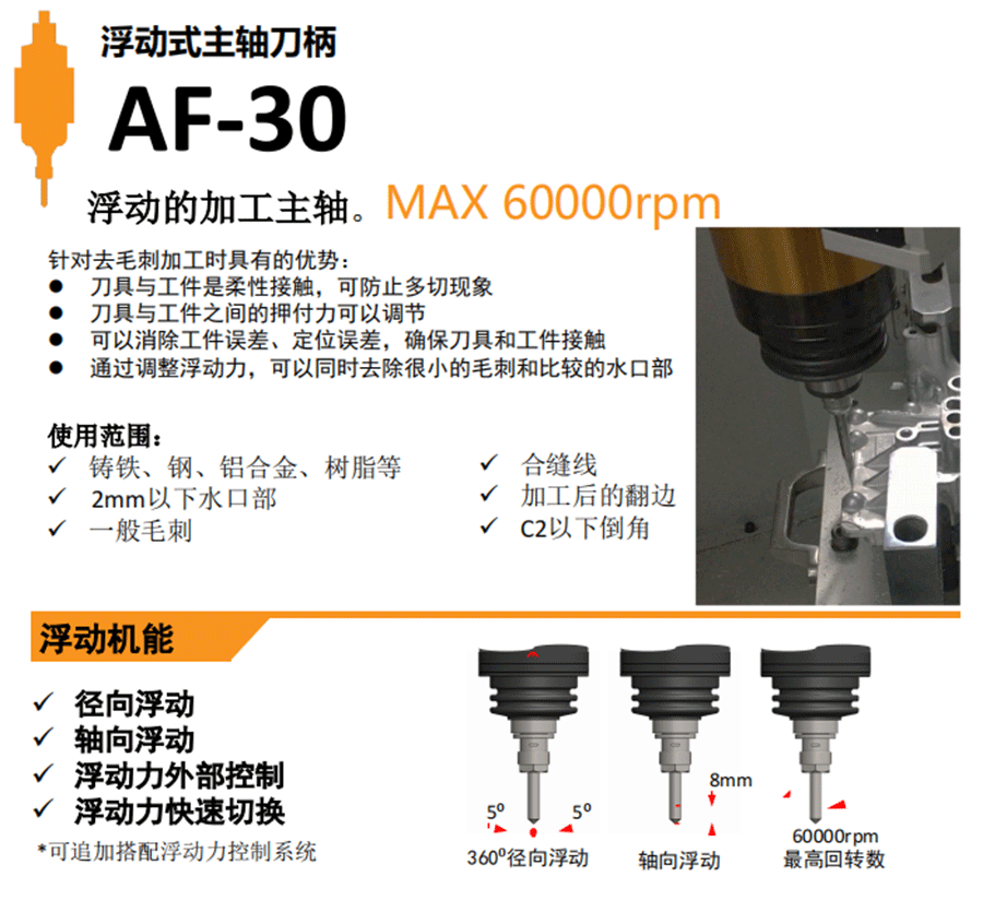 FT浮动去毛刺主轴AF-30