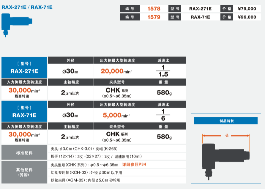 rax-271e弯头电主轴
