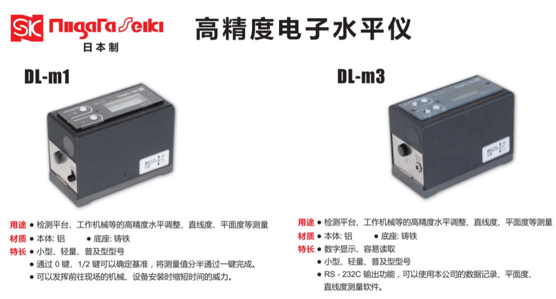 SK数显水平仪DL-m1