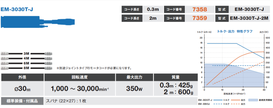 大扭矩马达EM-3030T-J