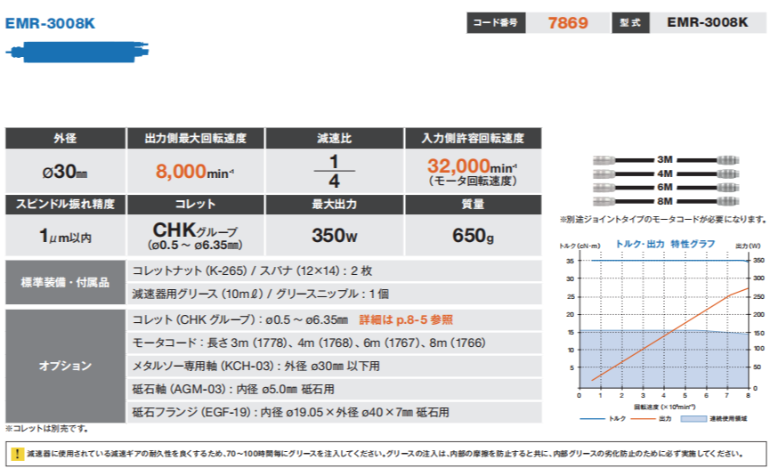 大扭矩主轴EMR-3008K