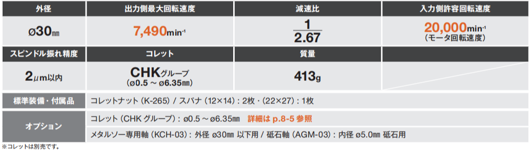 弯头主轴RAS-151E