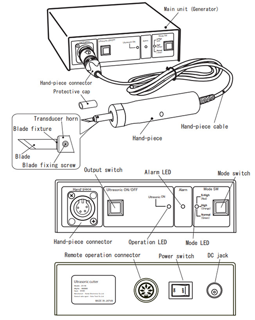 超声波切割刀ZO-95