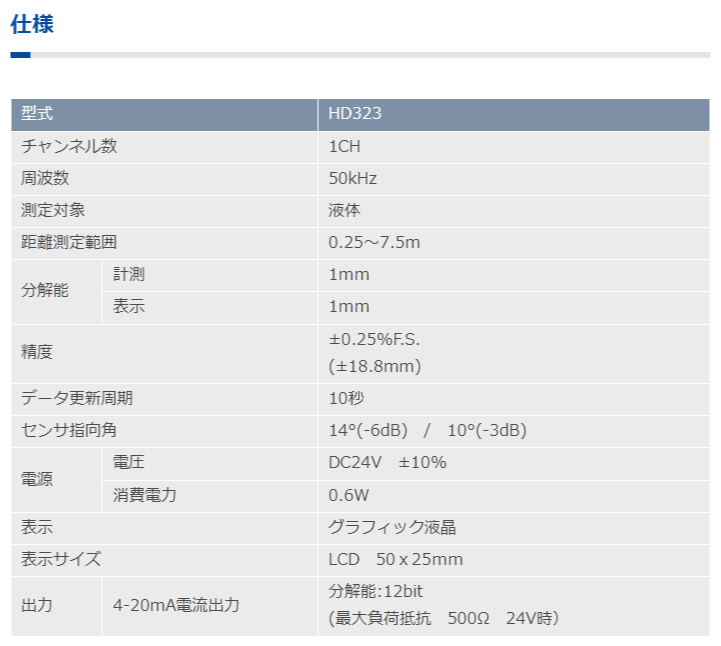 超声波液位计HD323