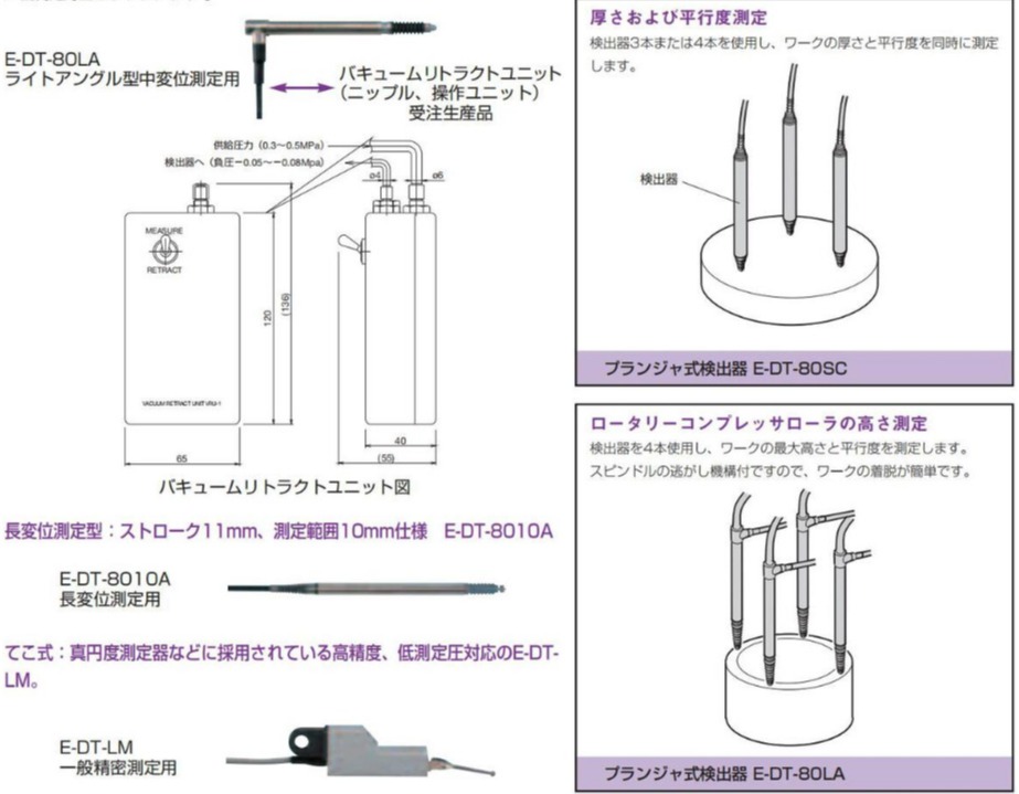 比测探针E-DT-LM-S30