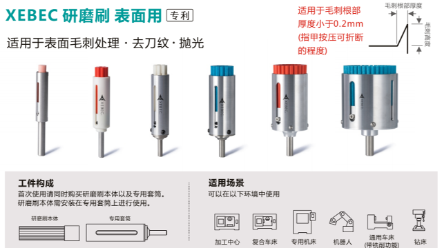 医疗植入物的毛刺如何去除-百舜精密